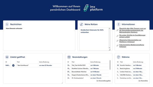 Screenshot der Backends